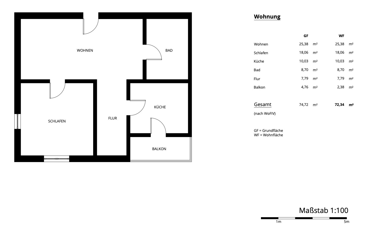 Grundriss mit Tabelle